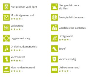 Optifine Tuintegel 60x60x4cm Graphite A. van Elk BV